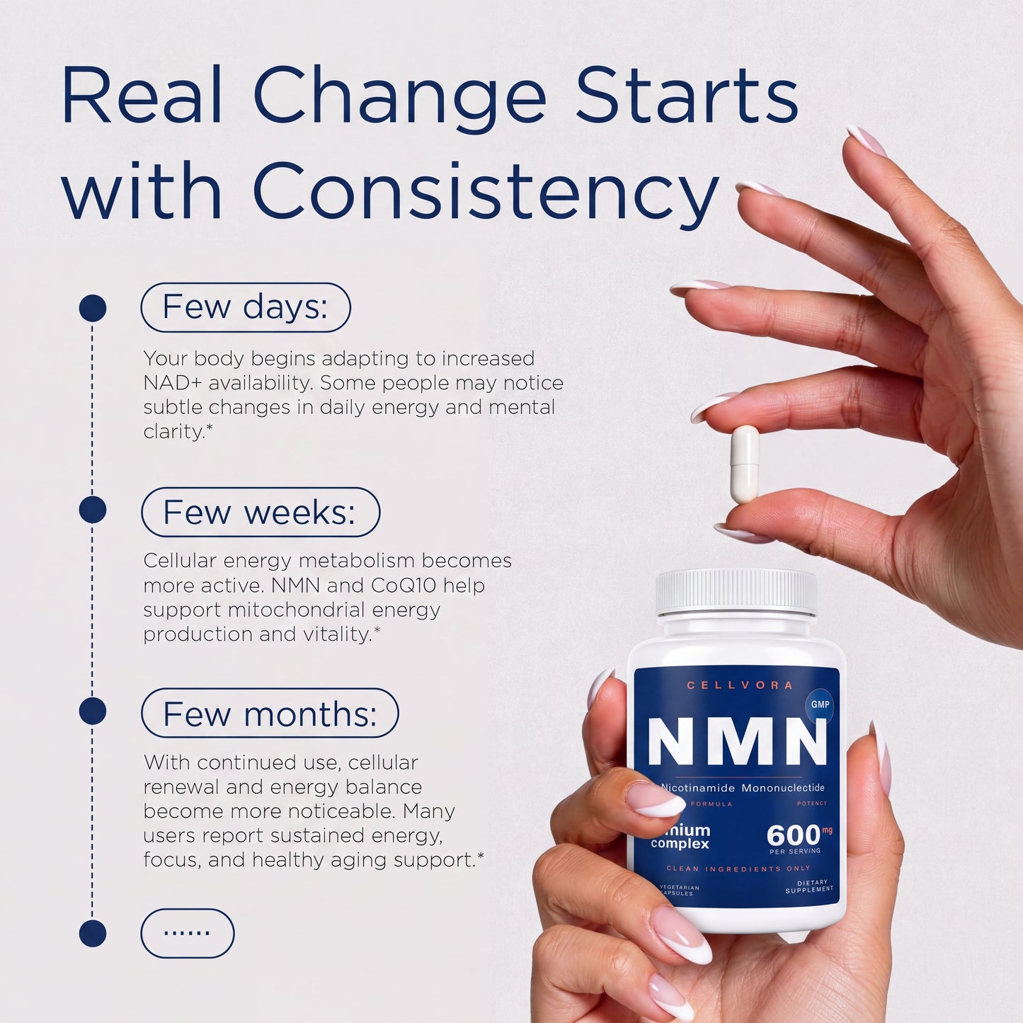 CELLVORA® NMN Premium Complex